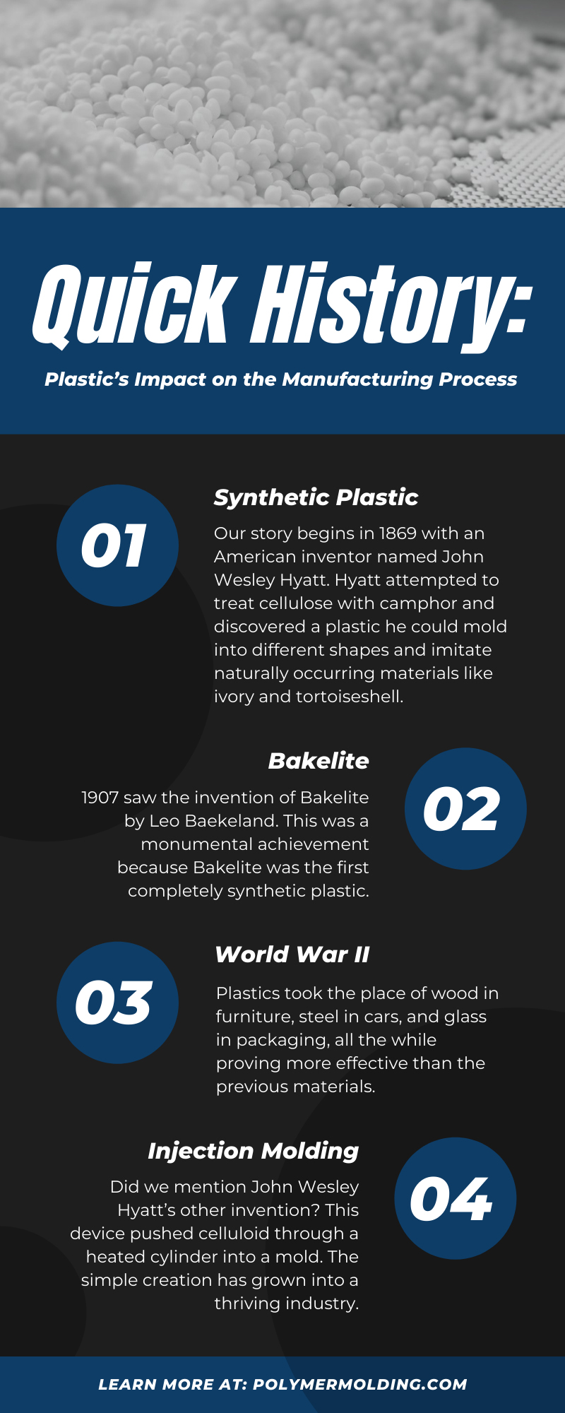 Quick History: Plastic’s Impact on the Manufacturing Process