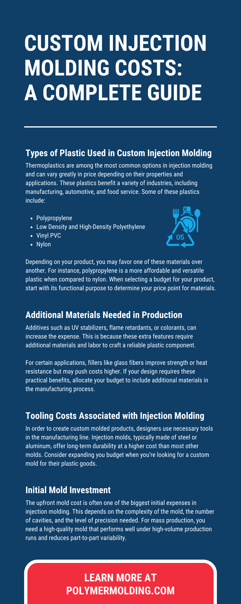 Custom Injection Molding Costs: A Complete Guide